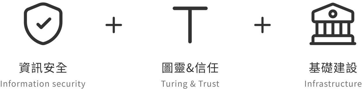Turing Space Logo 概念