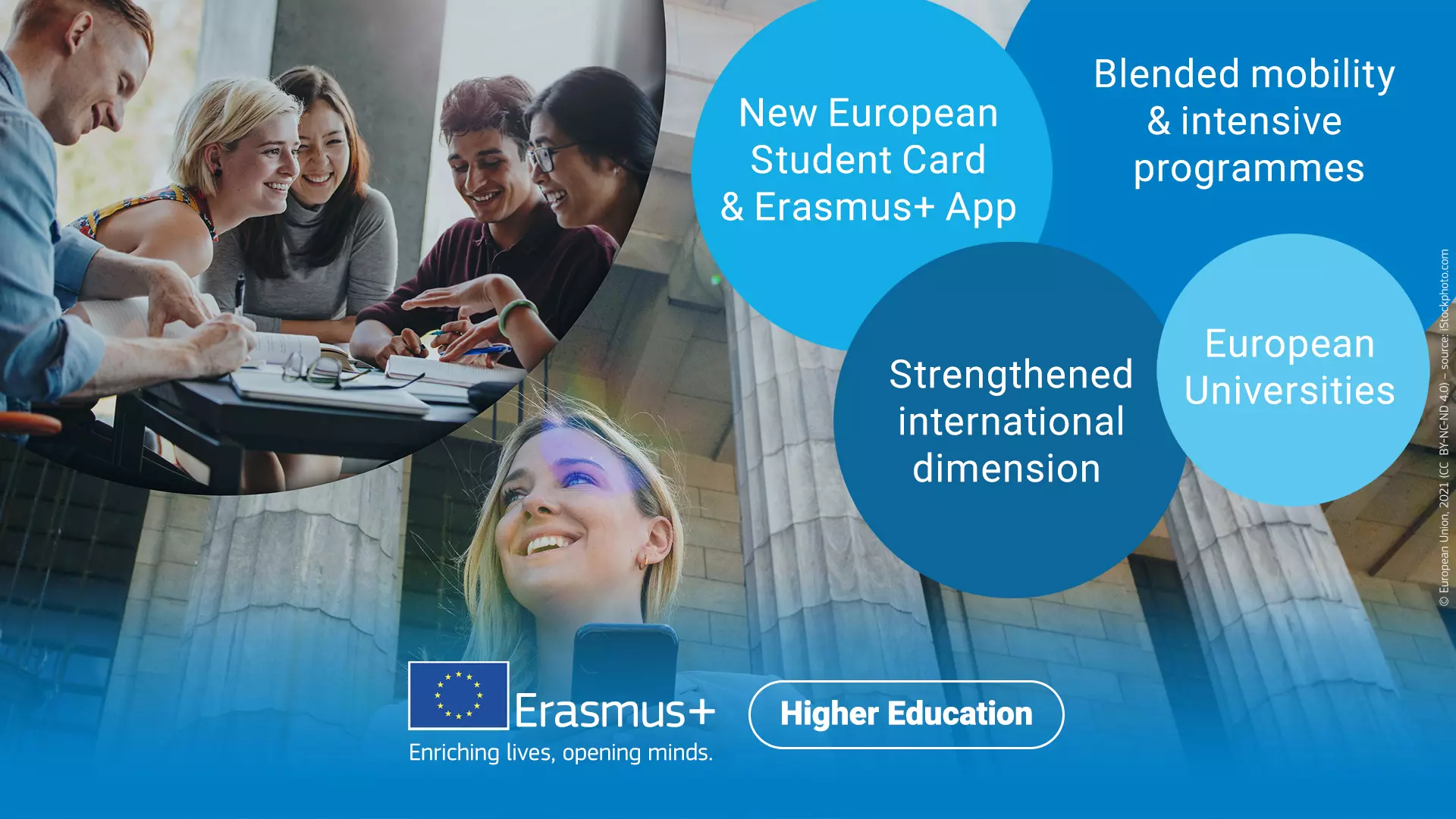 Erasmus-case_Turing Certs Erasmus-case_Turing Certs