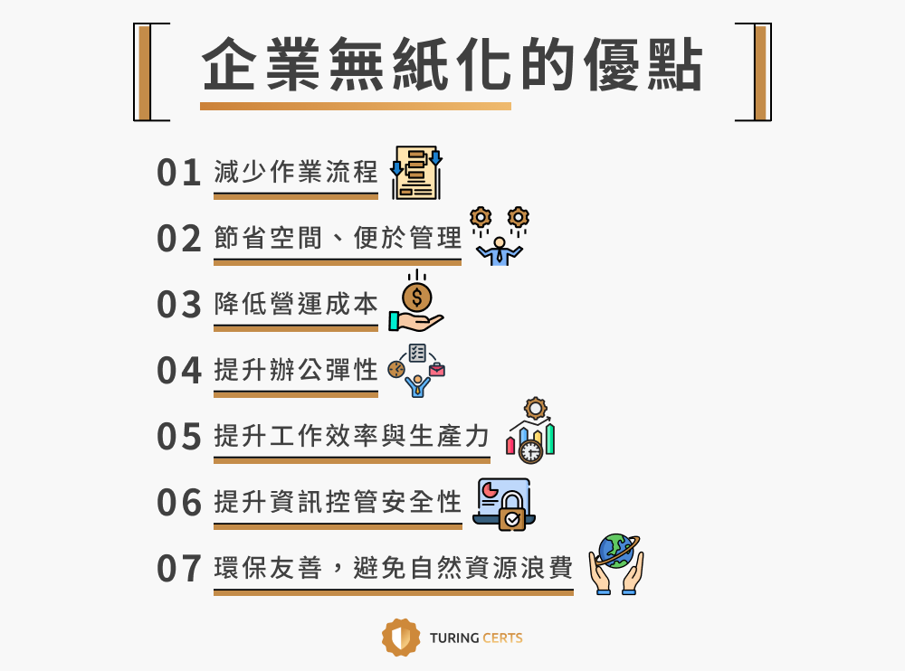 圖靈證書-2.無紙化-配圖1 企業無紙化優點