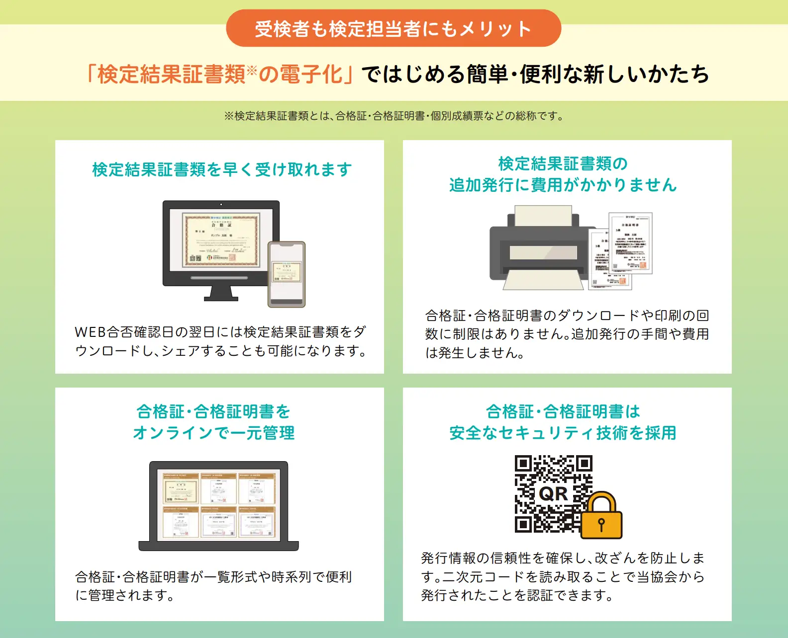 導入圖靈證書數位化後,對受檢者與檢定單位所帶來的便利。 導入圖靈證書數位化後,對受檢者與檢定單位所帶來的便利。